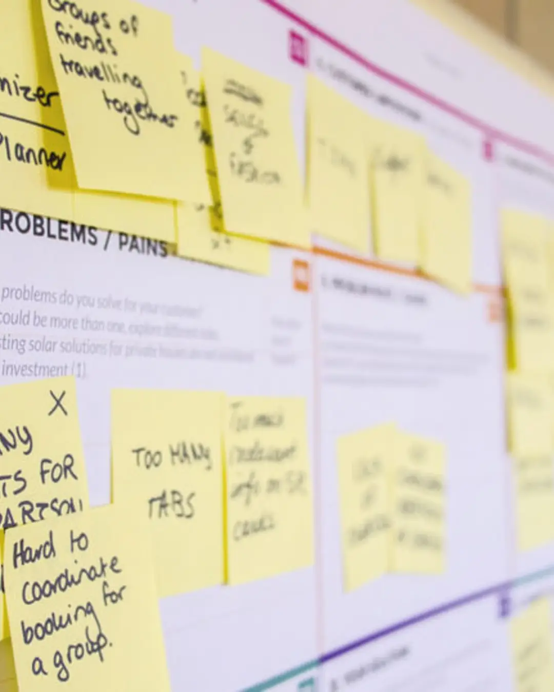 Lavagna con post-it per pianificare una strategia